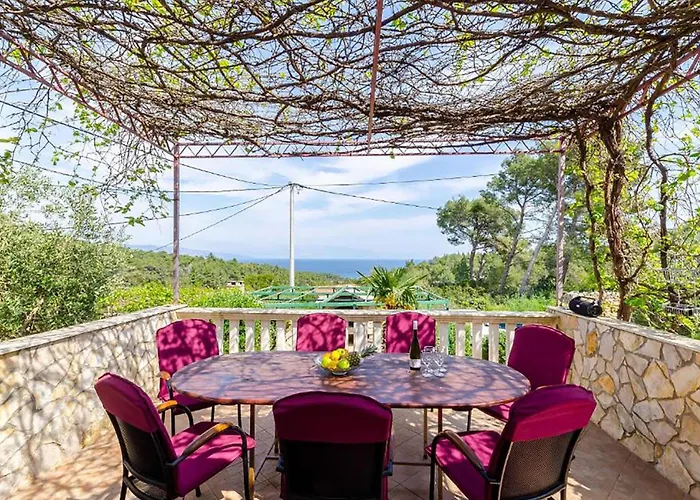 Amazing In Holiday home